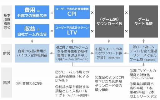 ꡼ No.004 | åϥѡ奢륲࿷4ȥ2Ϣ³꡼