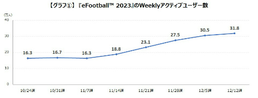 ���������꡼ No.002�Υ���ͥ������ / �����२����������2022 FIFA���ɥ��åפ���Х��륵�å����������Ϳ�����ƶ����ݡ���