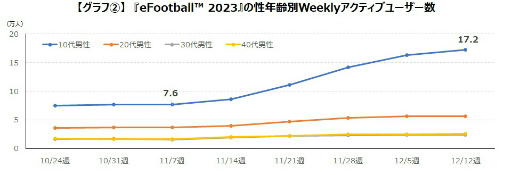 ���������꡼ No.003�Υ���ͥ������ / �����२����������2022 FIFA���ɥ��åפ���Х��륵�å����������Ϳ�����ƶ����ݡ���