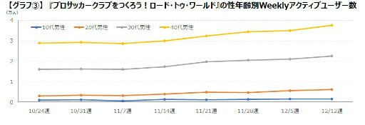 ���������꡼ No.004�Υ���ͥ������ / �����२����������2022 FIFA���ɥ��åפ���Х��륵�å����������Ϳ�����ƶ����ݡ���