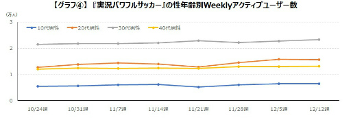 ���������꡼ No.005�Υ���ͥ������ / �����२����������2022 FIFA���ɥ��åפ���Х��륵�å����������Ϳ�����ƶ����ݡ���