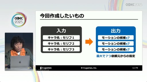 ꡼ No.003 | ٸΥϡ¿ɡAIˤåѡȳȯٱ礬⤵줿CygamesΥåCEDEC 2025