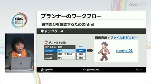 ꡼ No.012 | ٸΥϡ¿ɡAIˤåѡȳȯٱ礬⤵줿CygamesΥåCEDEC 2025