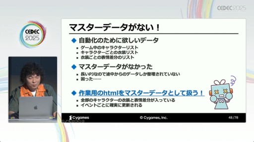 ꡼ No.013 | ٸΥϡ¿ɡAIˤåѡȳȯٱ礬⤵줿CygamesΥåCEDEC 2025