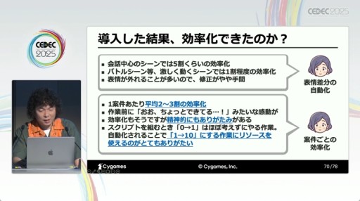 ꡼ No.017 | ٸΥϡ¿ɡAIˤåѡȳȯٱ礬⤵줿CygamesΥåCEDEC 2025