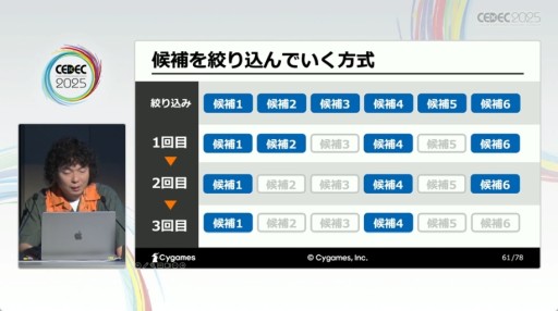 ꡼ No.018 | ٸΥϡ¿ɡAIˤåѡȳȯٱ礬⤵줿CygamesΥåCEDEC 2025