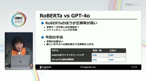 ꡼ No.021 | ٸΥϡ¿ɡAIˤåѡȳȯٱ礬⤵줿CygamesΥåCEDEC 2025