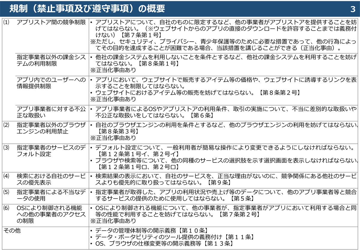 ꡼ No.005 | ȳϡ֥ޥۿˡפǤɤѤ롩ץβݶѤ뤫⤷ʤ2025ǯ12ʹߤư۸Τ˲⤷Ƥä