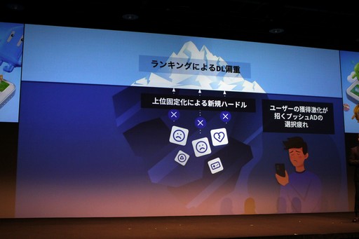 画像ギャラリー No.004のサムネイル画像 / 岡田結実さん，武田真治さんもアプリを体験。発見型アプリストア「あっぷアリーナ！」のローンチ発表会をレポート