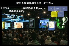 ���������꡼ No.001�Υ���ͥ������ / ����2�󾭴��Ų������4�ɤΥ�ݡ��Ȥ������������ȿ��ϲ���¿��Ͽ