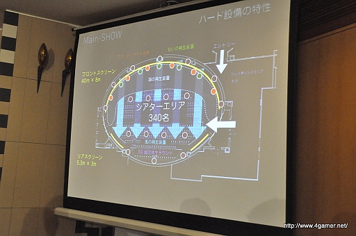 ���������꡼ No.020�Υ���ͥ������ / ������BBC�����å����Ȥ�����缫��Ķ�δ��ߥ塼������ɡ�Orbi�פγ���ȯɽ����ݡ��ȡ���BBC EARTH�פα�������Ѥ�������/����/�����ʤ����Ȥ�ɷ㤹�뿷�θ�����