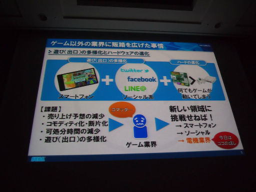 ꡼ No.003 | CEDEC 2013ϥγȯΥϥǲʤѥåס֥ΥŤˡץåݡ