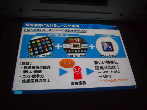 ꡼ No.004 | CEDEC 2013ϥγȯΥϥǲʤѥåס֥ΥŤˡץåݡ