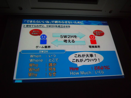 ꡼ No.005 | CEDEC 2013ϥγȯΥϥǲʤѥåס֥ΥŤˡץåݡ