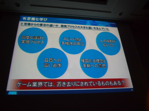 ꡼ No.012 | CEDEC 2013ϥγȯΥϥǲʤѥåס֥ΥŤˡץåݡ