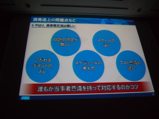 ꡼ No.013 | CEDEC 2013ϥγȯΥϥǲʤѥåס֥ΥŤˡץåݡ