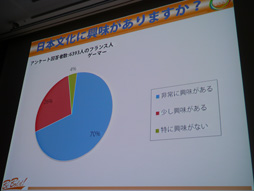 ꡼ No.020 | CEDEC 2013ϡ֡ܤΥबѤʤ٤ʤƥܸڥڥΥե󥹿͹ֻãե󥹤ܥ֡μ¾