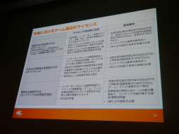 ꡼ No.008 | CEDEC 2013ܤΥޥۥץξＱϥǤѤʤ֥Υ󥿡ͥåȡХ륲ץåݡ