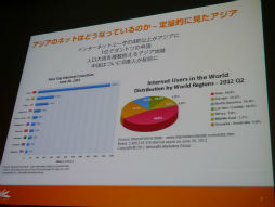 ꡼ No.012 | CEDEC 2013ܤΥޥۥץξＱϥǤѤʤ֥Υ󥿡ͥåȡХ륲ץåݡ