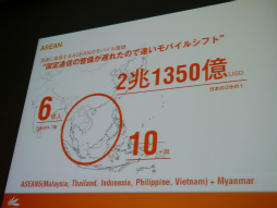 ꡼ No.015 | CEDEC 2013ܤΥޥۥץξＱϥǤѤʤ֥Υ󥿡ͥåȡХ륲ץåݡ