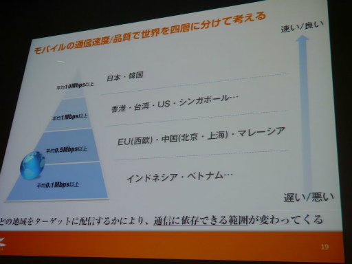 ꡼ No.023 | CEDEC 2013ܤΥޥۥץξＱϥǤѤʤ֥Υ󥿡ͥåȡХ륲ץåݡ