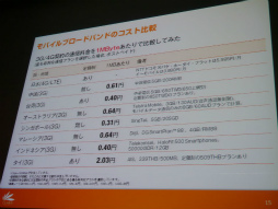 ꡼ No.024 | CEDEC 2013ܤΥޥۥץξＱϥǤѤʤ֥Υ󥿡ͥåȡХ륲ץåݡ