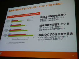 ꡼ No.025 | CEDEC 2013ܤΥޥۥץξＱϥǤѤʤ֥Υ󥿡ͥåȡХ륲ץåݡ