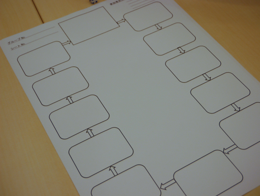 ꡼ No.004 | CEDEC 2013ϡ֥Х󥹡פ򤢤֥Х󥹥֥쥤פȤƥȤϡ