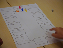 ꡼ No.008 | CEDEC 2013ϡ֥Х󥹡פ򤢤֥Х󥹥֥쥤פȤƥȤϡ