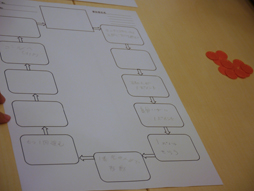 ꡼ No.010 | CEDEC 2013ϡ֥Х󥹡פ򤢤֥Х󥹥֥쥤פȤƥȤϡ