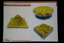 画像集#030のサムネイル/［CEDEC 2013］計算でおにぎりや毛玉を作る方法とは？　三次元凝集体のプロシージャルモデリング技術を紹介