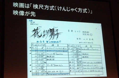 ꡼ No.009 | CEDEC 2013ϥ˥/ǲȳȥȳǤ礭ۤʤ֥˥᡼ˤ벻ȱФȤΩơ