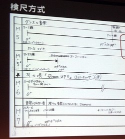 ꡼ No.011 | CEDEC 2013ϥ˥/ǲȳȥȳǤ礭ۤʤ֥˥᡼ˤ벻ȱФȤΩơ