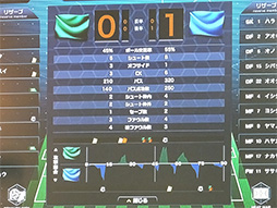 ������#005�Υ���ͥ���/���֥�åȤǥ��ɥ��åפ��꿼���ڤ��ॢ�ץ�֥ꥢ���� LIVE�פ����ܥޥ��������եȤ�ȯɽ���ܺ٤ʻ������ꥢ�륿����Ǳ�����ǽ