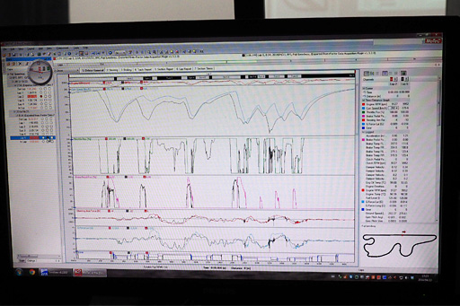 画像ギャラリー No.026のサムネイル画像 / 君は「東京バーチャルサーキット」を知っているか? ユークスが仕掛ける“サーキット”でフォーミュラカーとポルシェを駆ってきた