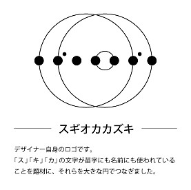 画像ギャラリー No.002のサムネイル画像 / 青い街,カードゲーム「PAAR」の再販に向けてクラウドファンディングを実施