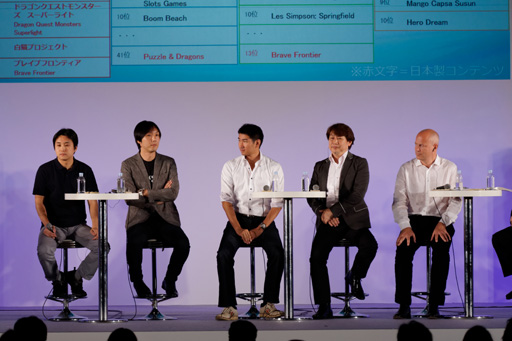 ������#007�Υ���ͥ���/��TGS 2014�ϥ��ޥۥ�����Υ����ѡ��������ܤ������Υ�����Ծ�����Ĵ�ֱ��¿�Ѳ����륲����ץ�åȥե�����ߥ������Х벽���륲�����������ƻ�ڡ�İ�֥�ݡ���