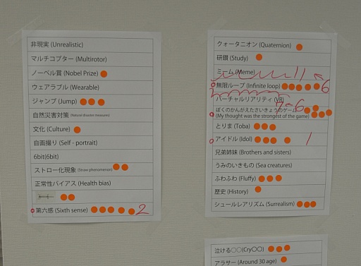 画像集#002のサムネイル/大人が楽しむ文化祭!? セガ社内で行われたゲームジャムの模様をレポート