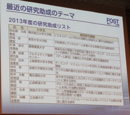 ƥζ۰SCEJA 餬֥̤פäΩ20ǯޤFOSTǰֱݡ