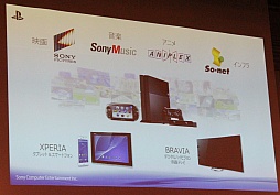 ƥζ۰SCEJA 餬֥̤פäΩ20ǯޤFOSTǰֱݡ