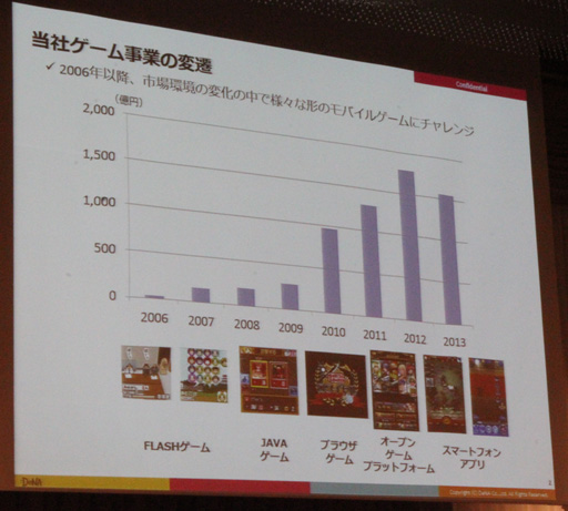 ƥζ۰SCEJA 餬֥̤פäΩ20ǯޤFOSTǰֱݡ