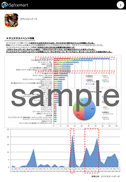 画像ギャラリー No.007のサムネイル画像 / リサーチサービス「Sp!cemart」の中国・韓国・香港・台湾版がリリース