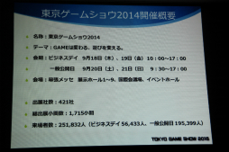 ꡼ No.004 | ॷ祦201591720ޤǳšΥơޡ֤äȼͳˡGAMEͷܤפ䳫ųפ줿ȯɽݡ