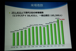 ꡼ No.006 | ॷ祦201591720ޤǳšΥơޡ֤äȼͳˡGAMEͷܤפ䳫ųפ줿ȯɽݡ