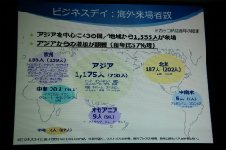 ꡼ No.007 | ॷ祦201591720ޤǳšΥơޡ֤äȼͳˡGAMEͷܤפ䳫ųפ줿ȯɽݡ