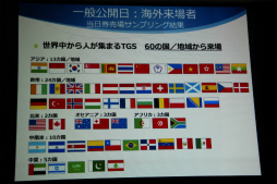 ꡼ No.008 | ॷ祦201591720ޤǳšΥơޡ֤äȼͳˡGAMEͷܤפ䳫ųפ줿ȯɽݡ