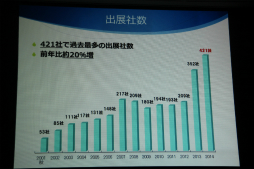 ꡼ No.009 | ॷ祦201591720ޤǳšΥơޡ֤äȼͳˡGAMEͷܤפ䳫ųפ줿ȯɽݡ