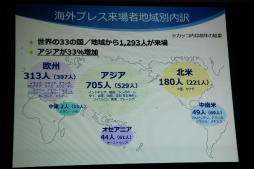 ꡼ No.013 | ॷ祦201591720ޤǳšΥơޡ֤äȼͳˡGAMEͷܤפ䳫ųפ줿ȯɽݡ