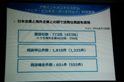 ꡼ No.015 | ॷ祦201591720ޤǳšΥơޡ֤äȼͳˡGAMEͷܤפ䳫ųפ줿ȯɽݡ