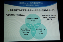 ꡼ No.017 | ॷ祦201591720ޤǳšΥơޡ֤äȼͳˡGAMEͷܤפ䳫ųפ줿ȯɽݡ